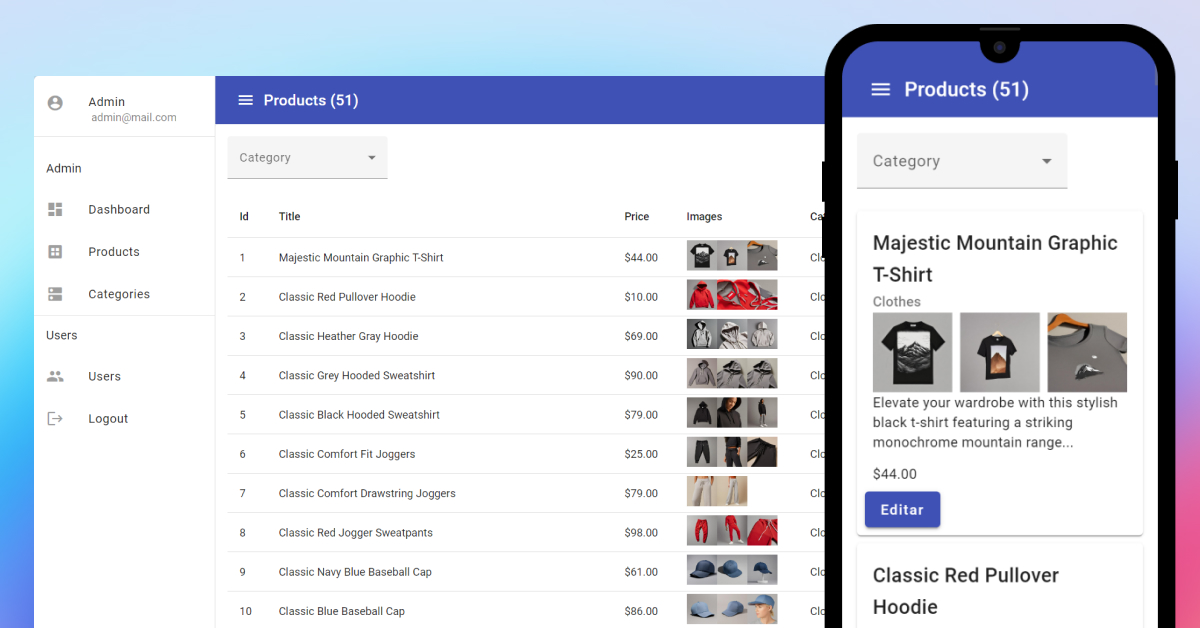 Responsive Angular Views using defer block